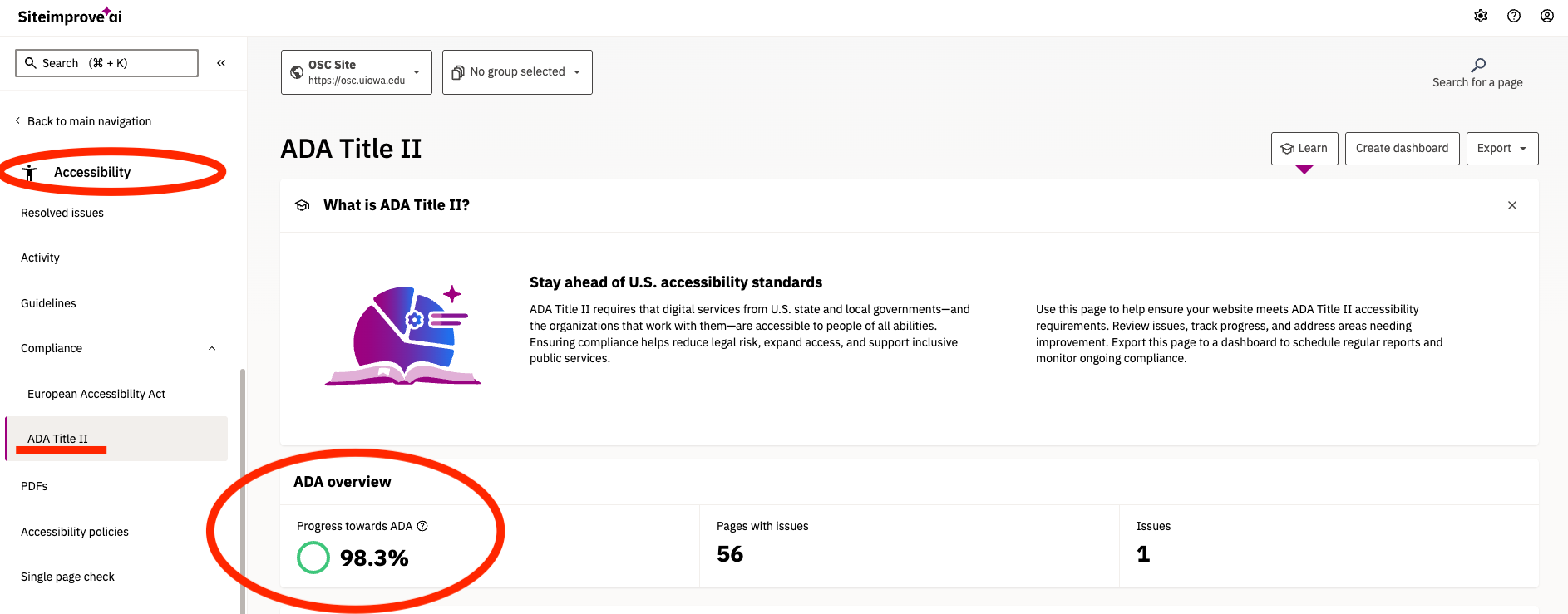 Siteimprove Title II Score